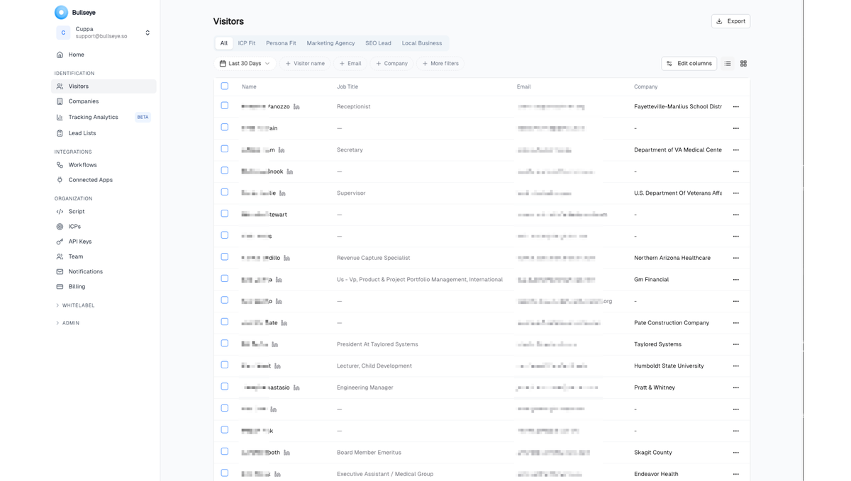 Build lists of your best-fit buyers