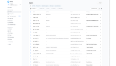 Visitor list with details thumbnail