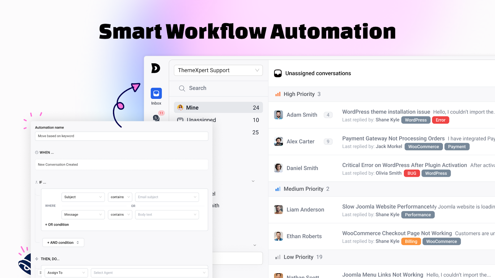 Smart workflow automation