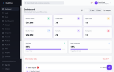 Dashboard thumbnail