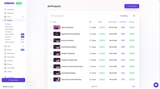 Manage your digital business from one platform thumbnail