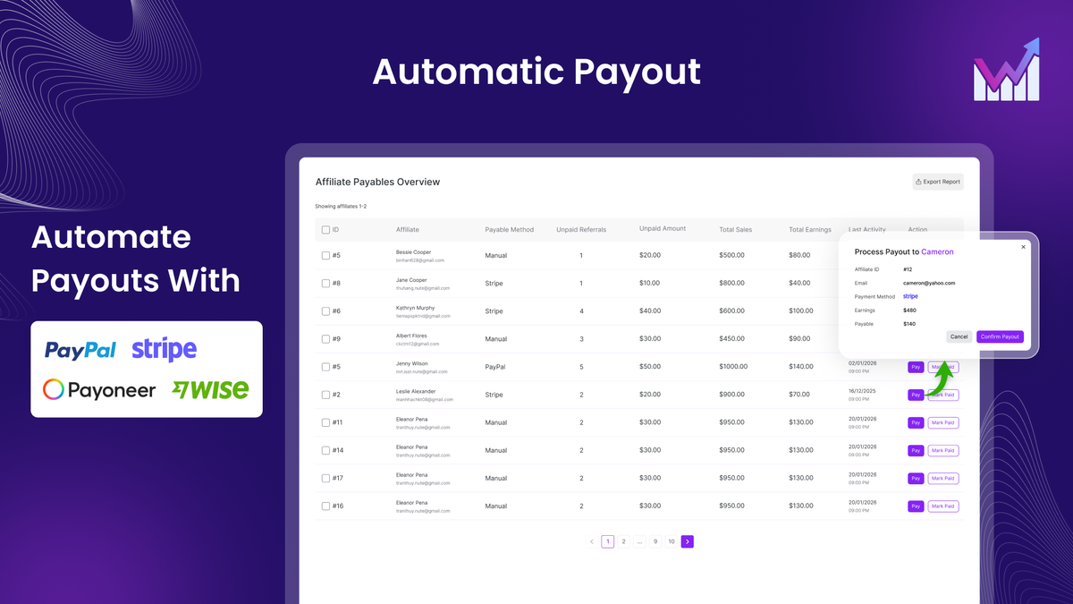 Keep payouts under your control