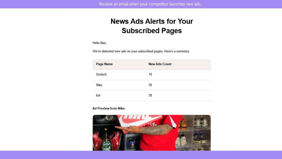 Ads Alerts