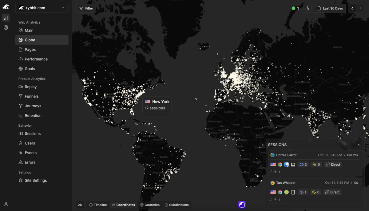 Drill into individual user journeys
