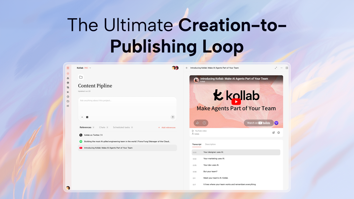 Creation-to-publishing loop