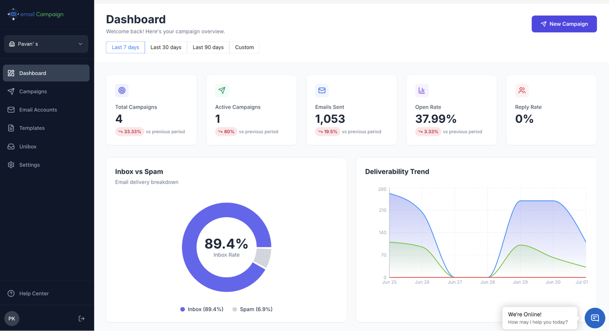 Dashboard