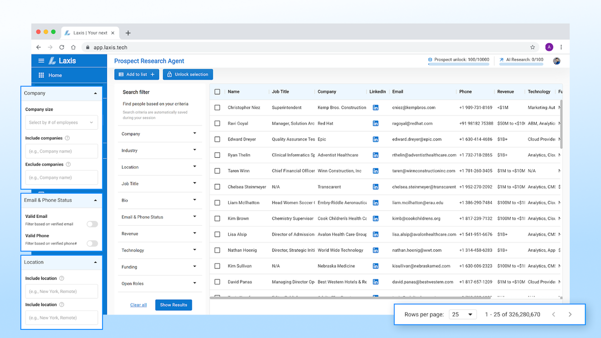 Get access to 325M verified B2B contacts