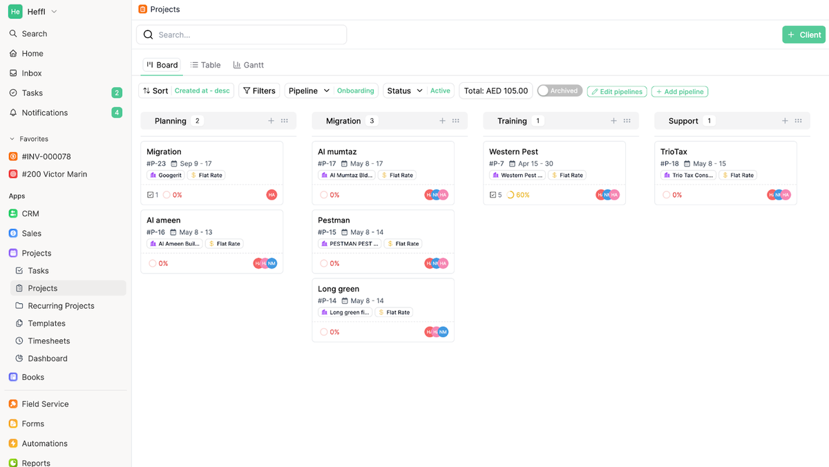 Deliver projects on time