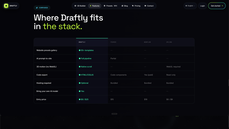 Competitive comparison table thumbnail