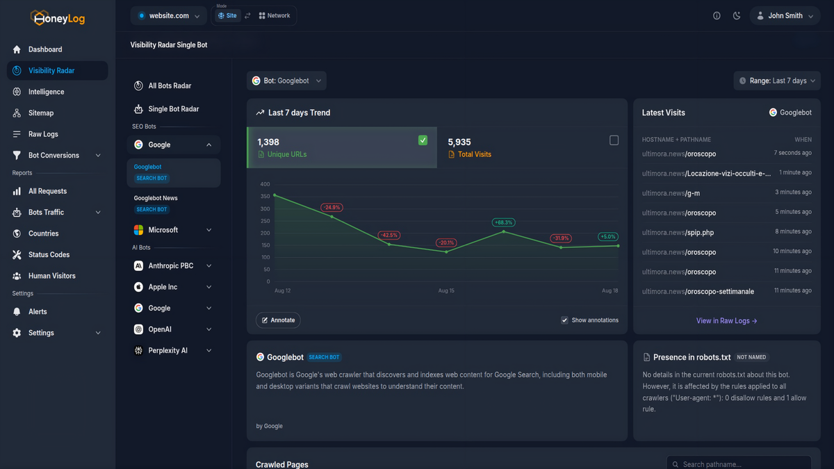 See every bot hitting your site