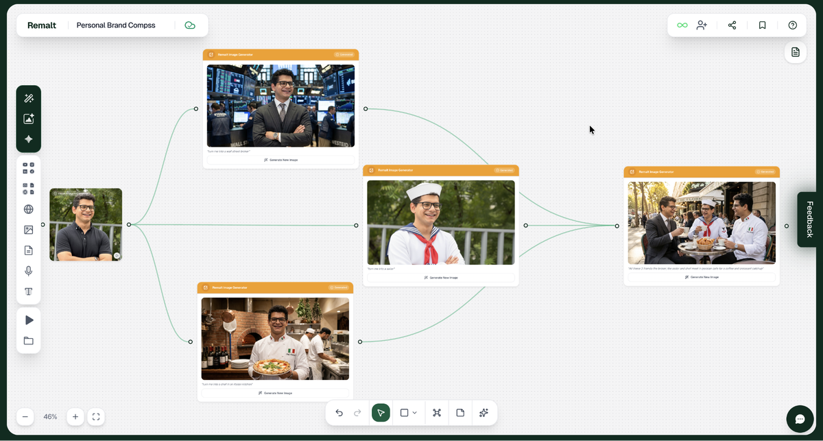 Automate your content pipeline
