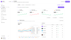 AI visibility dashboard thumbnail