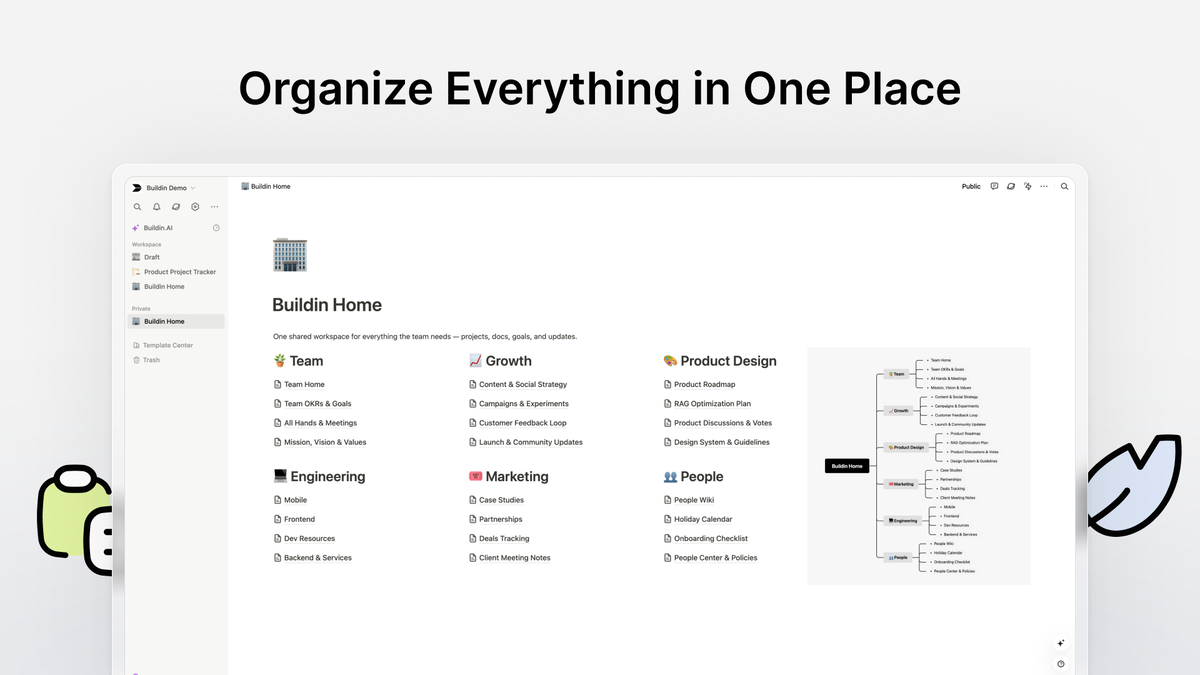 Shared workspace