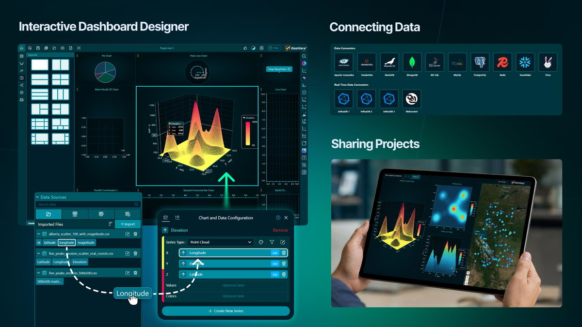 Work with your data, your way