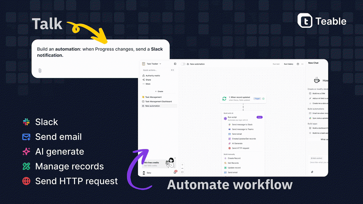 Automated workflows