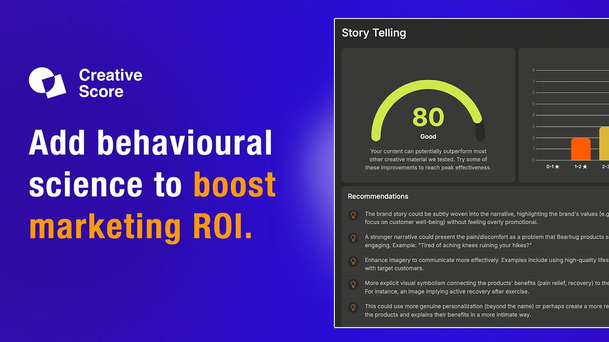 Optimize with science