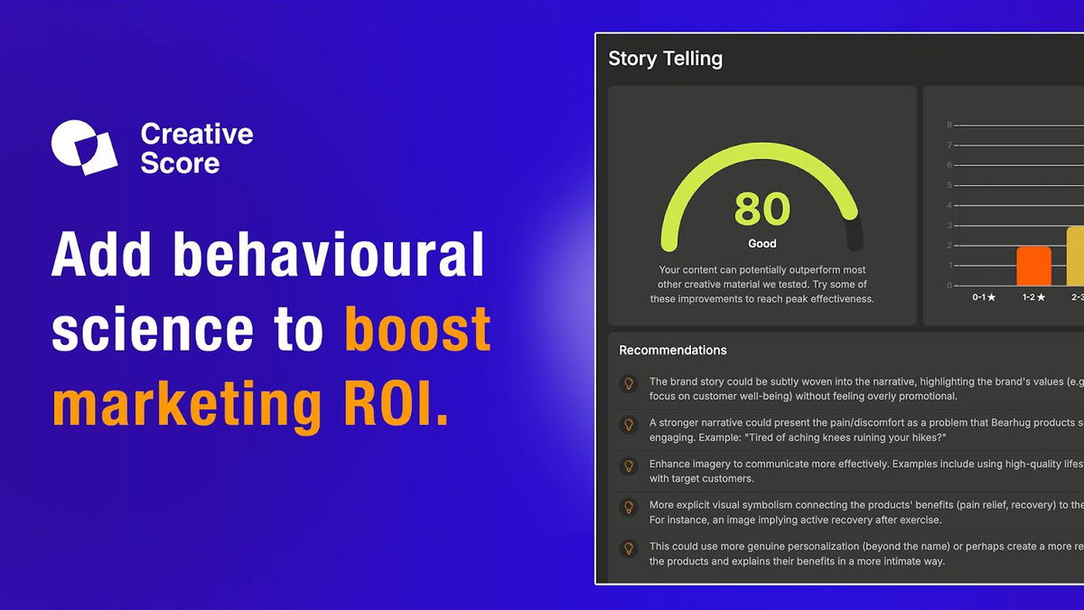 Behavioral science analysis