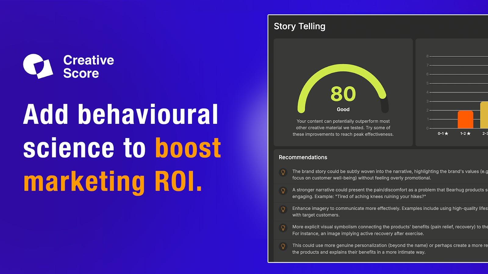 Behavioral science analysis