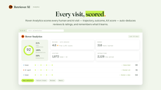 Analytics dashboard metrics thumbnail