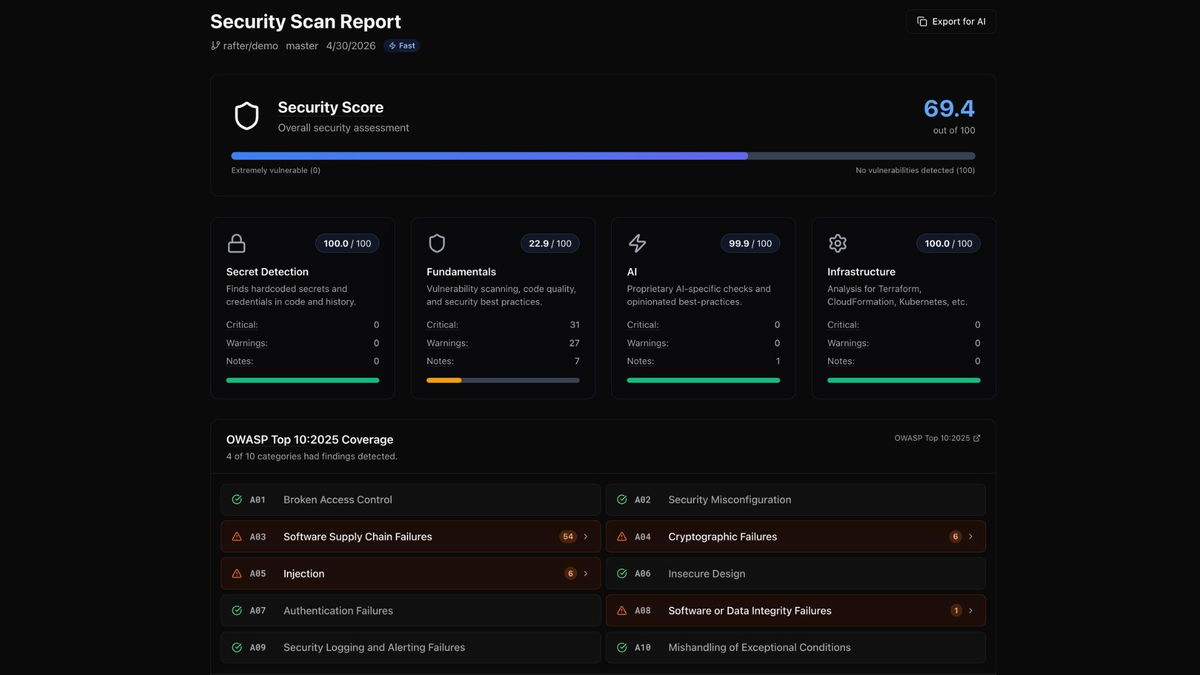Security Scan Report