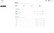 Usage analytics thumbnail