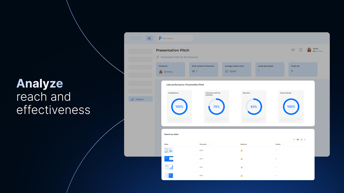 Track your results and performance