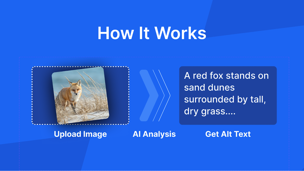 Generate alt text in seconds