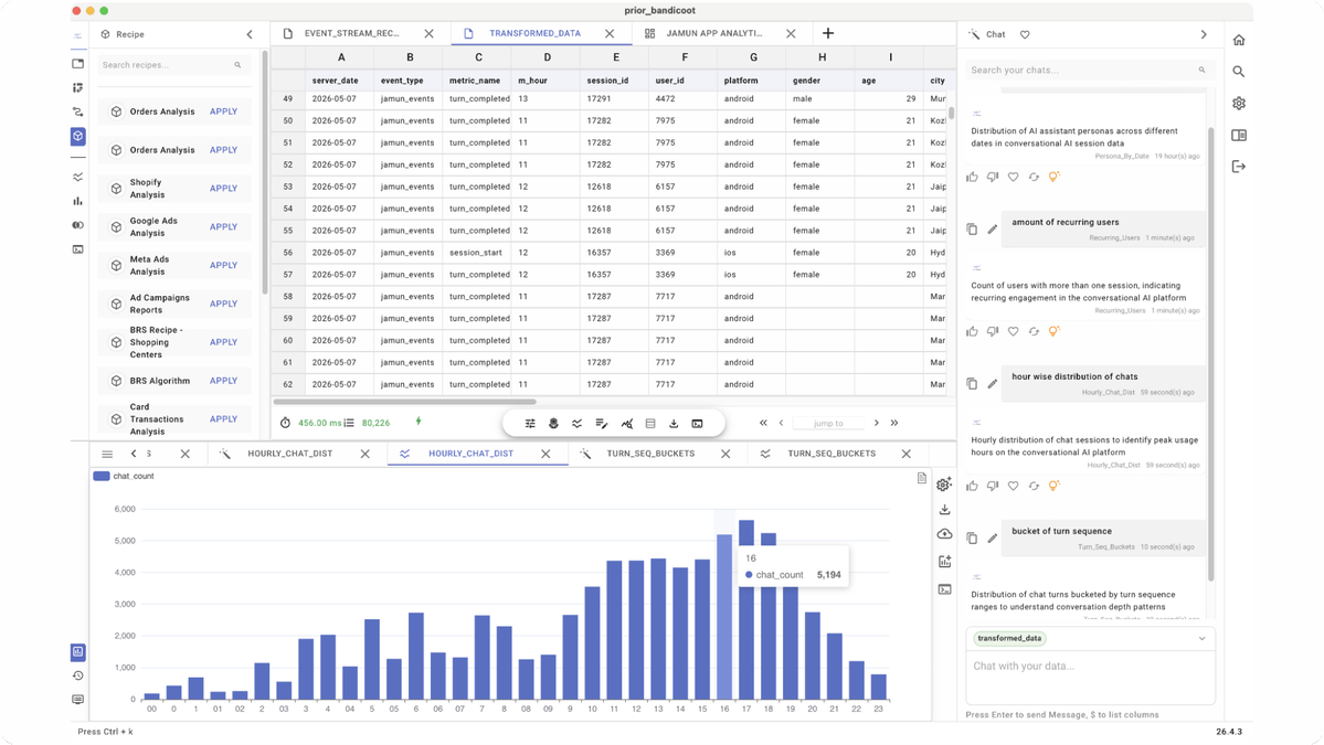Bring all your data sources into one workspace