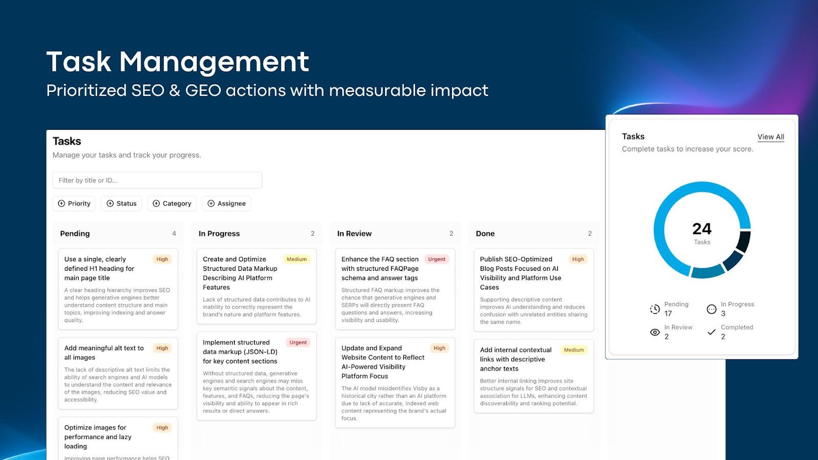 Task management