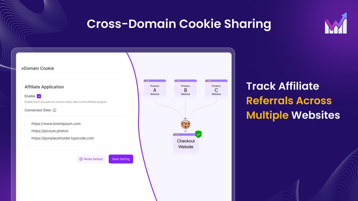 Track every referral