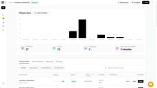 Process reports thumbnail