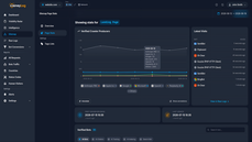 Sitemap Page Stats analytics thumbnail