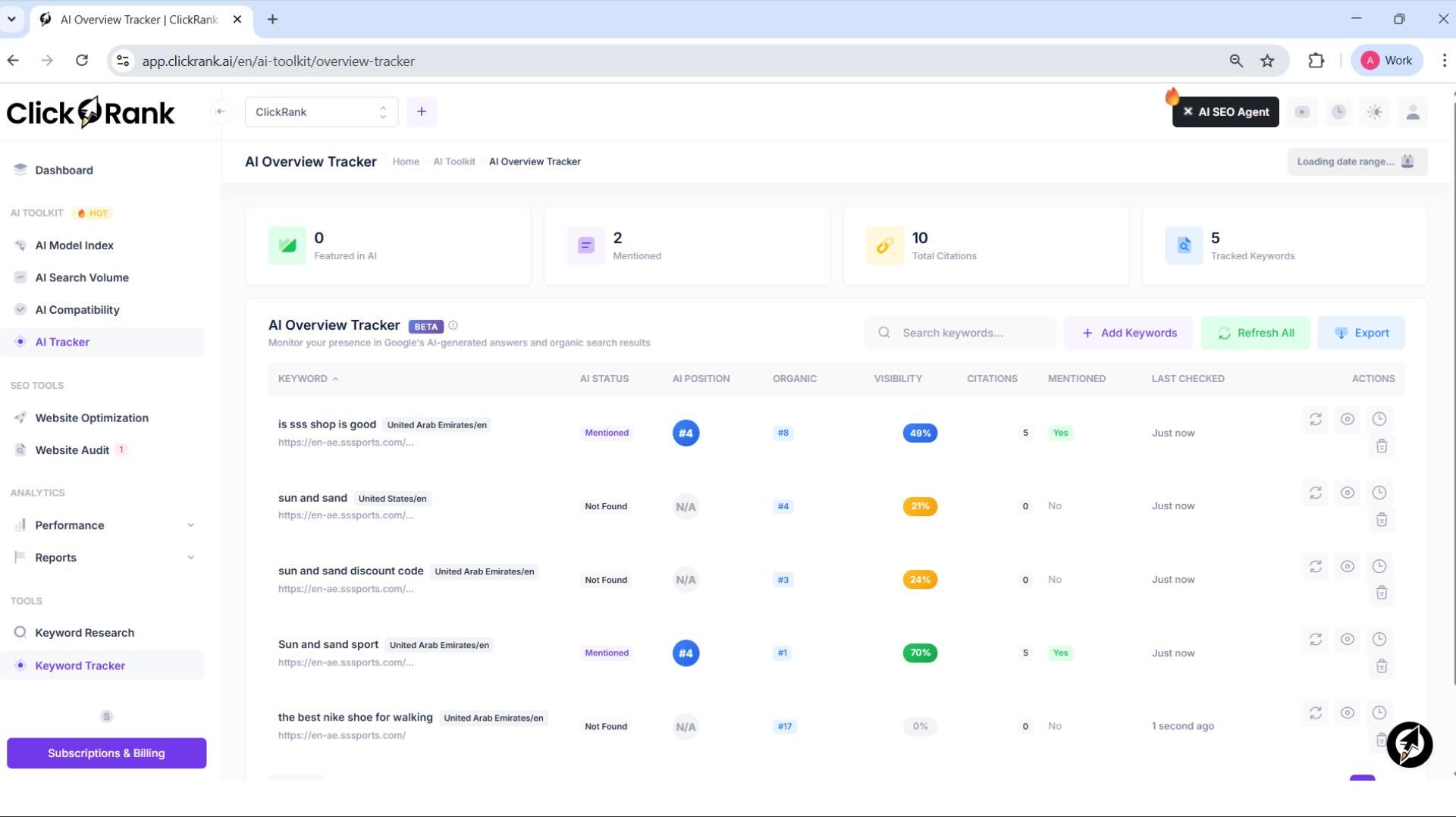 AI search volume analyzer