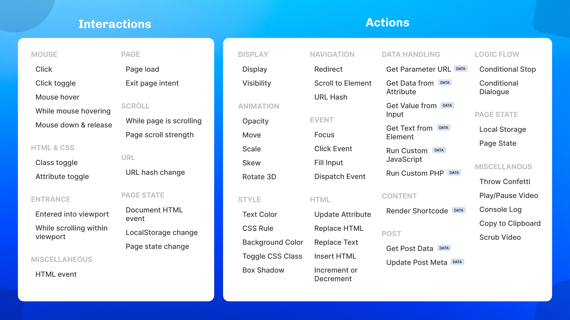 Interactions data actions panel showing fetch, calculate, and conditional steps
