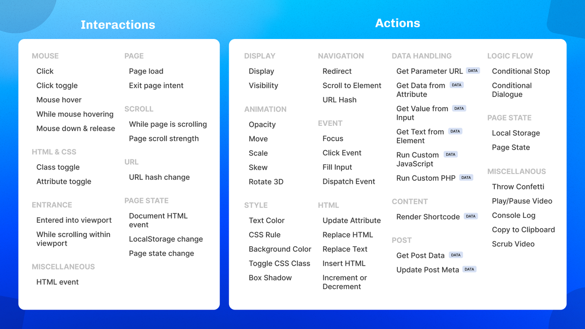 Go beyond animations with triggers, actions, and data