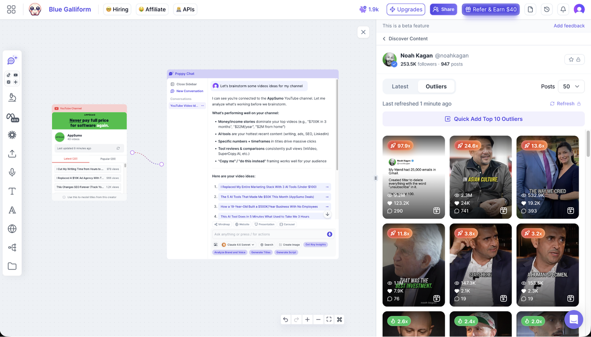 Analyze competitor content and steal angles
