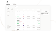 Visitor thumbnail