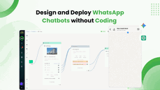 Visual chatbot flow builder thumbnail