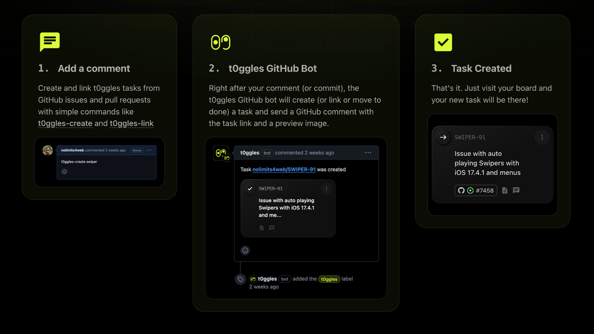 Integrate with your favorite tools