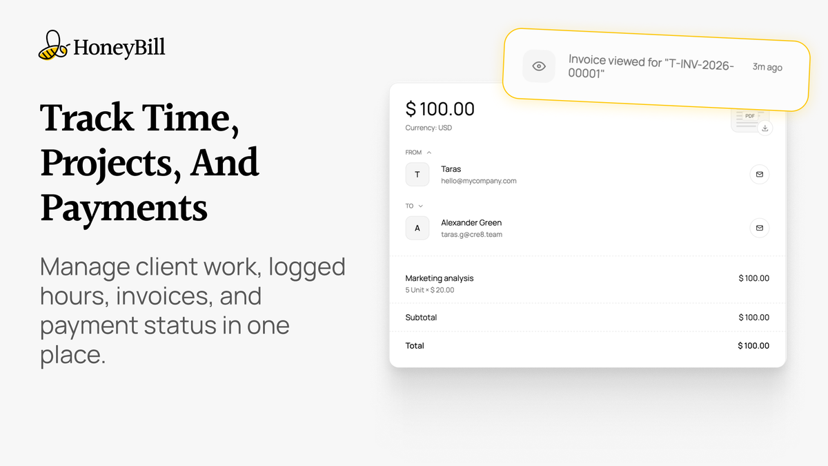 Know exactly where every invoice stands