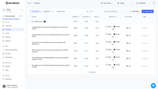 Prompt tracking view thumbnail
