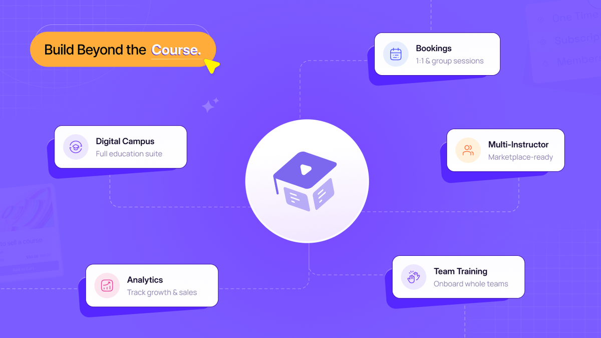 Beyond courses