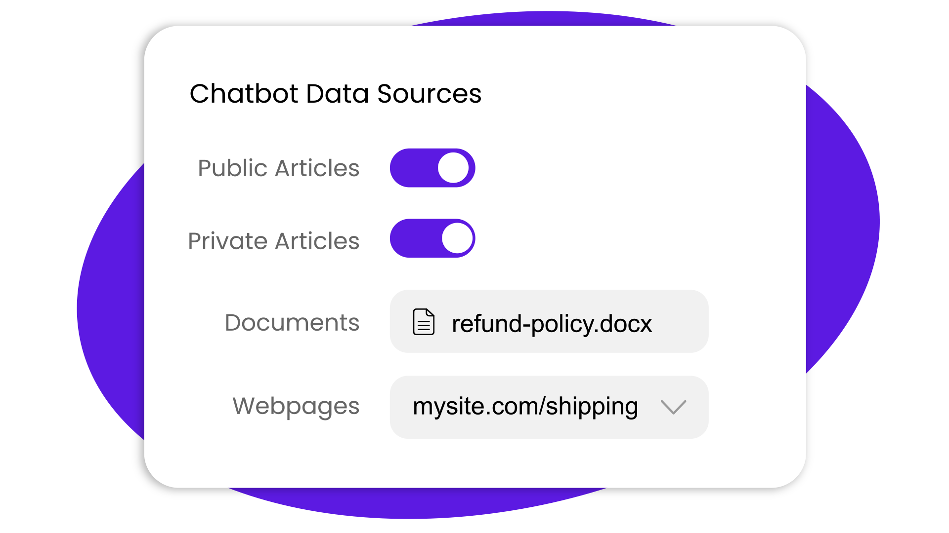 Chatbot data sources