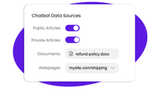 Chatbot data sources thumbnail