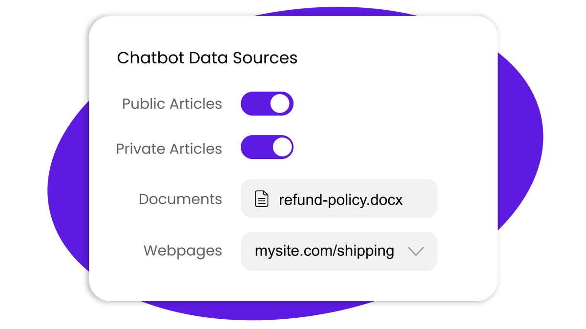 Chatbot data sources