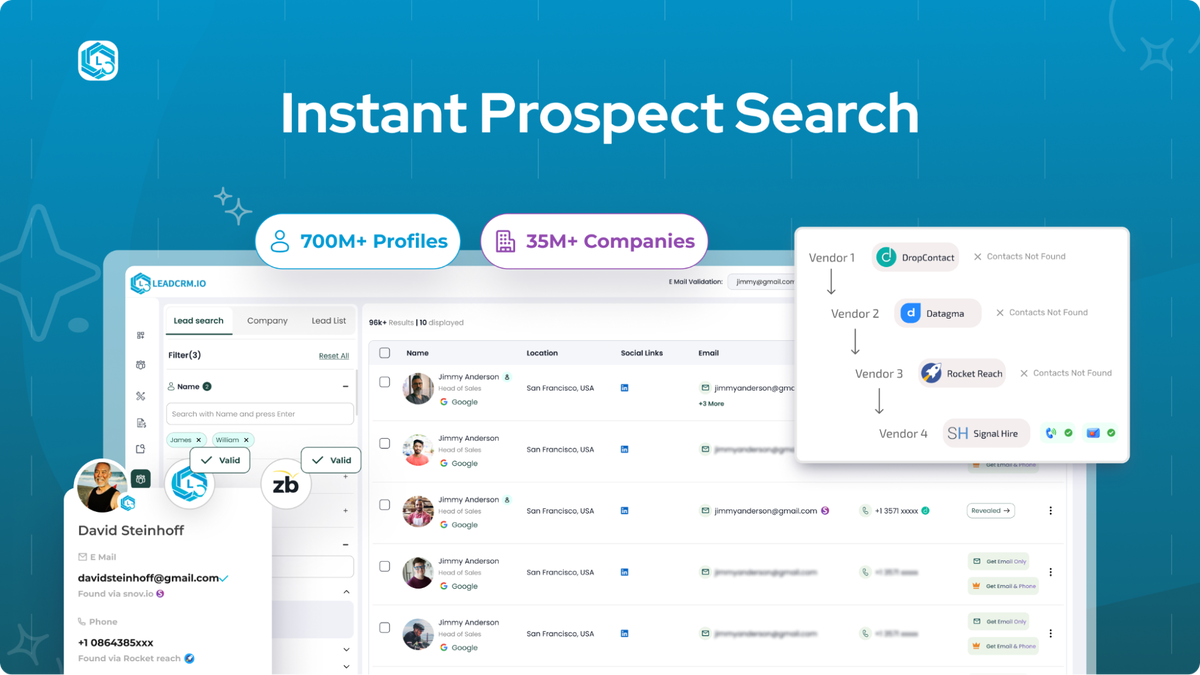 Access 700M+ professional profiles instantly