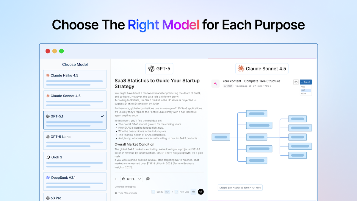Choose the right AI models for your workflow