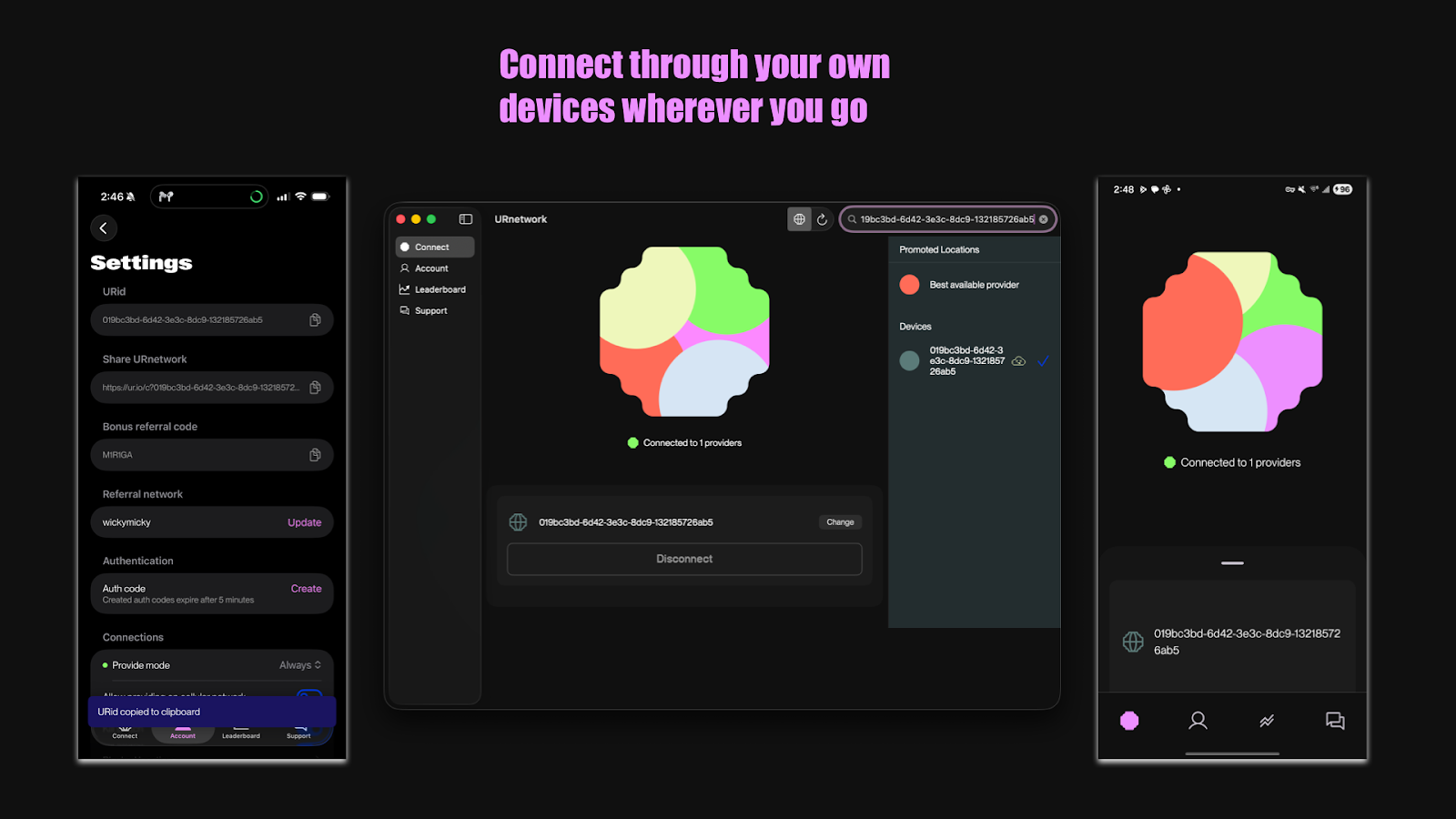 Your devices for your network