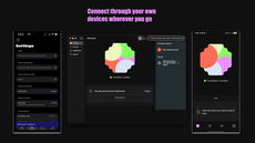 Your devices for your network thumbnail