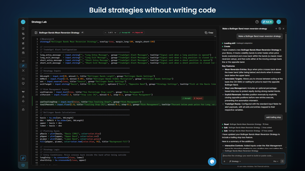 Build strategies without writing code